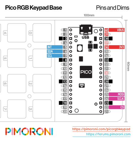 Pico RGB Keypad Base pinout