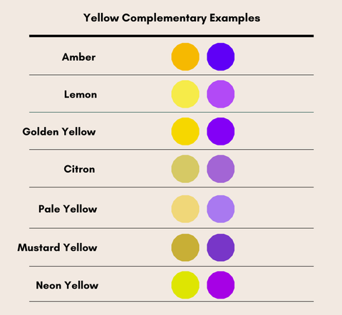 yellow purple complementary colors