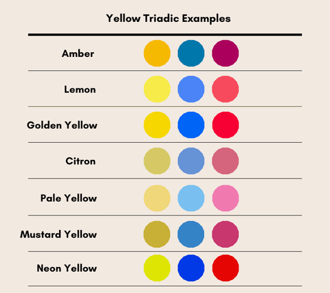 yellow triadic colors