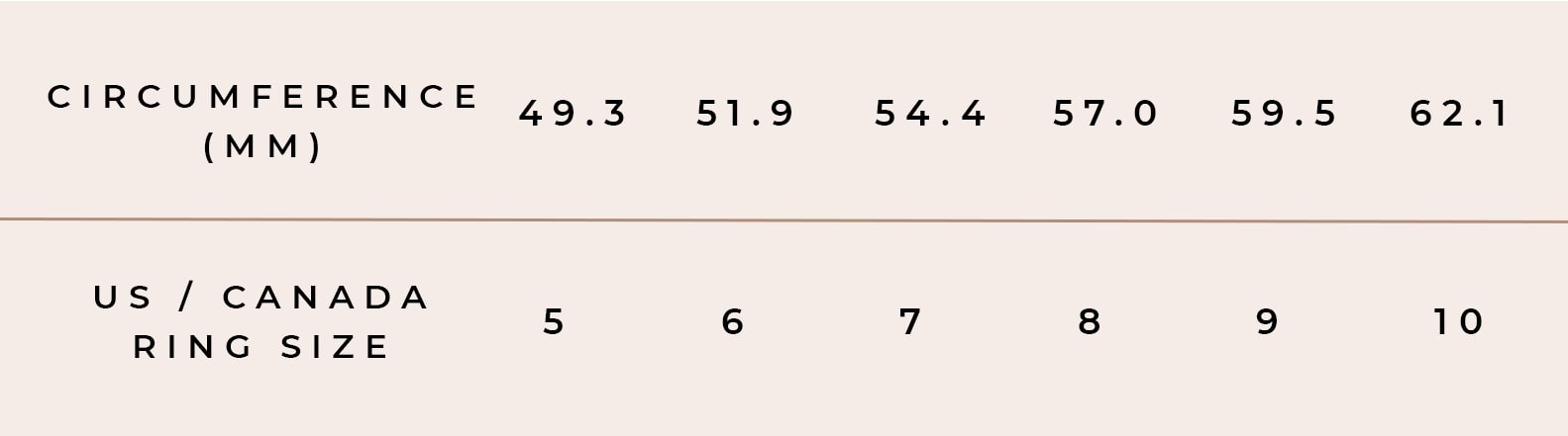 NOGU Circumference Ring Sizing Guide