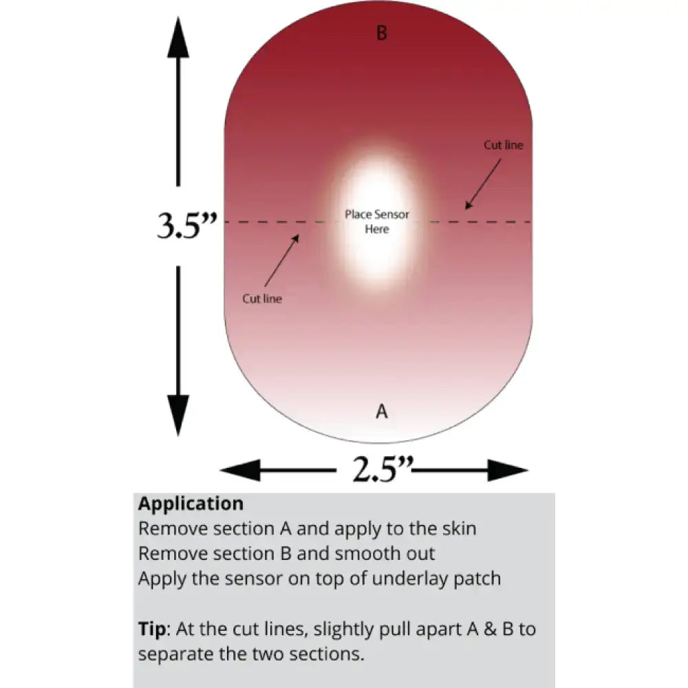 White Underlay Patch For Sensitive Skin - Libre 3