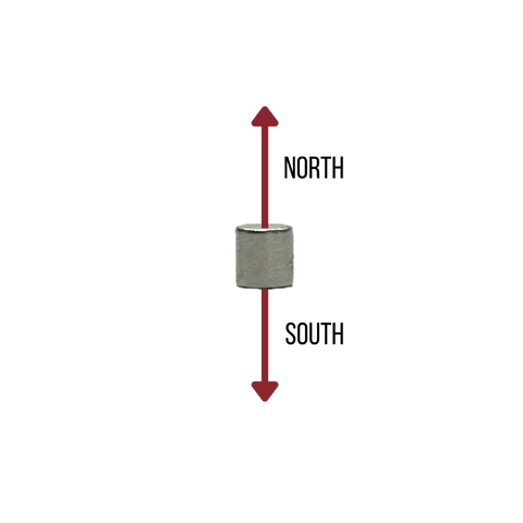 2x2mm Magnetism