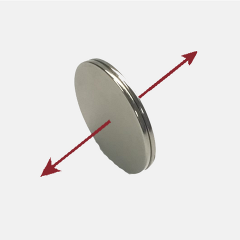 Neodymium Disc 20x1mm N38 Ni DIrection of magnetism