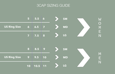 Everything You Need to Know About Ring Sizing