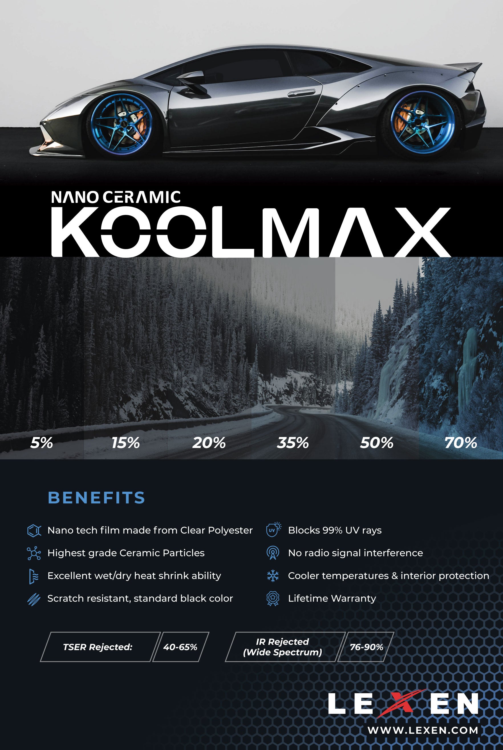 MAX Premium Carbon Window Film by Lexen - Advanced Nano Technology