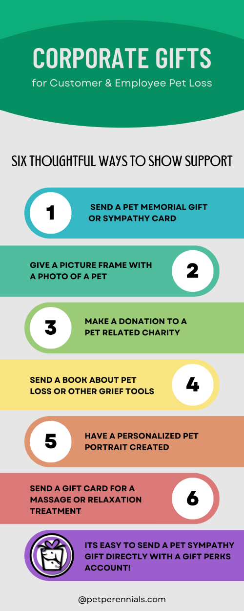 PetPerennials.com Thoughtful Gifts for Pet Loss Gift Perks Biz Pricing