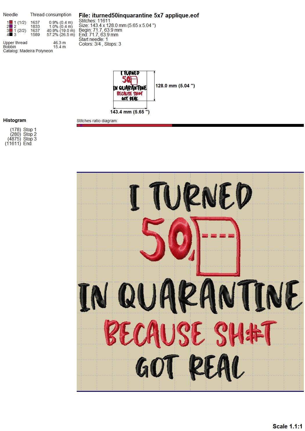 Download 50th Birthday Embroidery Designs Quarantine Embroidery Pattern Toile Illustrator Guru