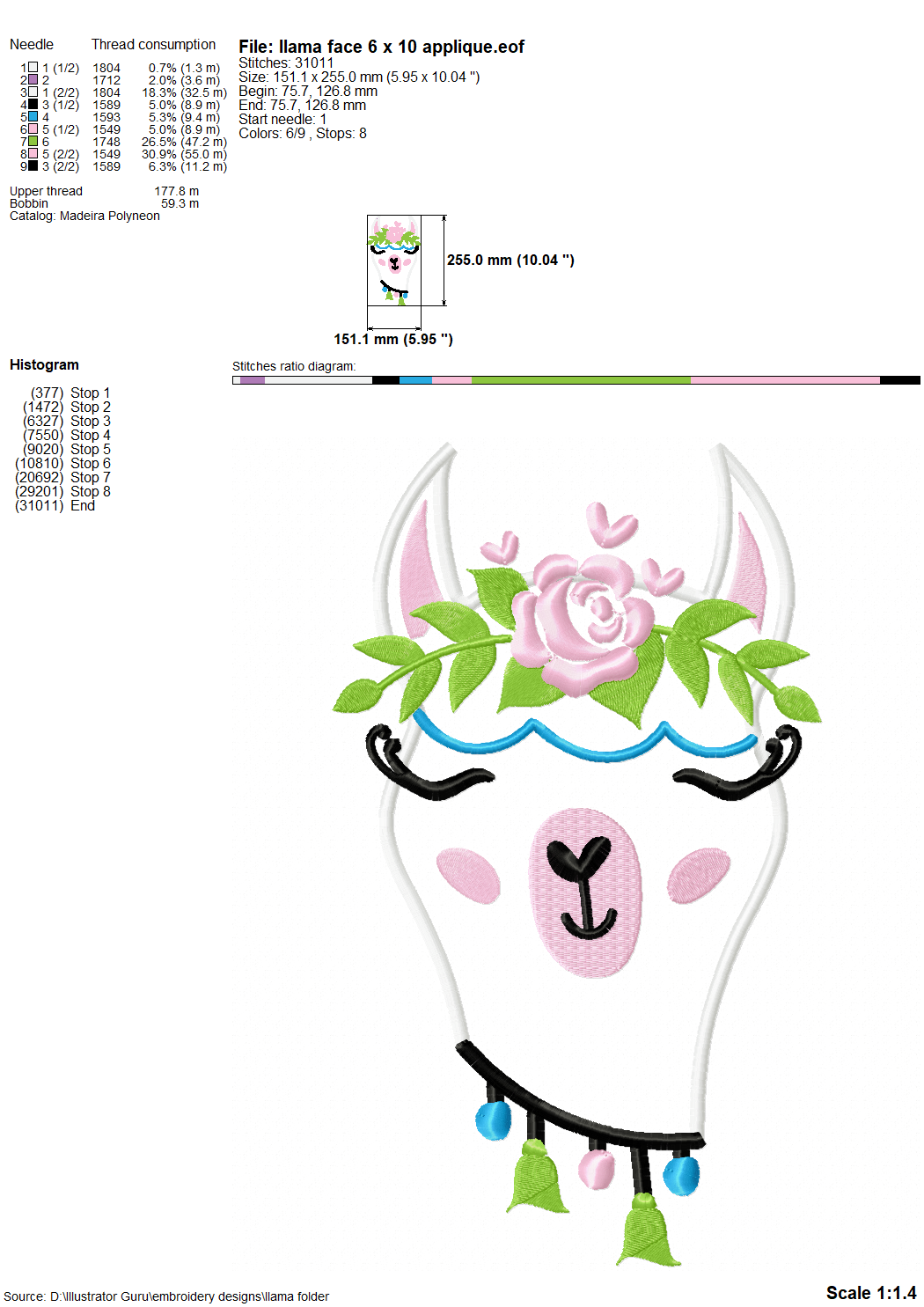Download Llama Embroidery Designs Llama Face Embroidery Patterns Alpaca Appli Illustrator Guru SVG Cut Files