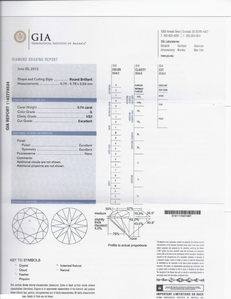 GIA 1.04CT IDEAL CUT G/VS2 ROUND BRILLIANT DIAMOND RING PLATINUM – Avis ...