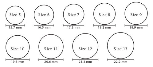 Actual Ring Size Chart On Phone