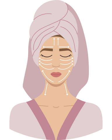 image with directions lines on face for face massage
