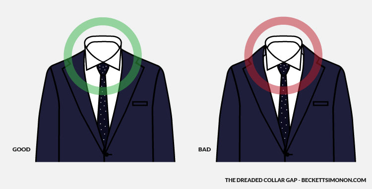 How Should Your Suit Fit? – Beckett Simonon