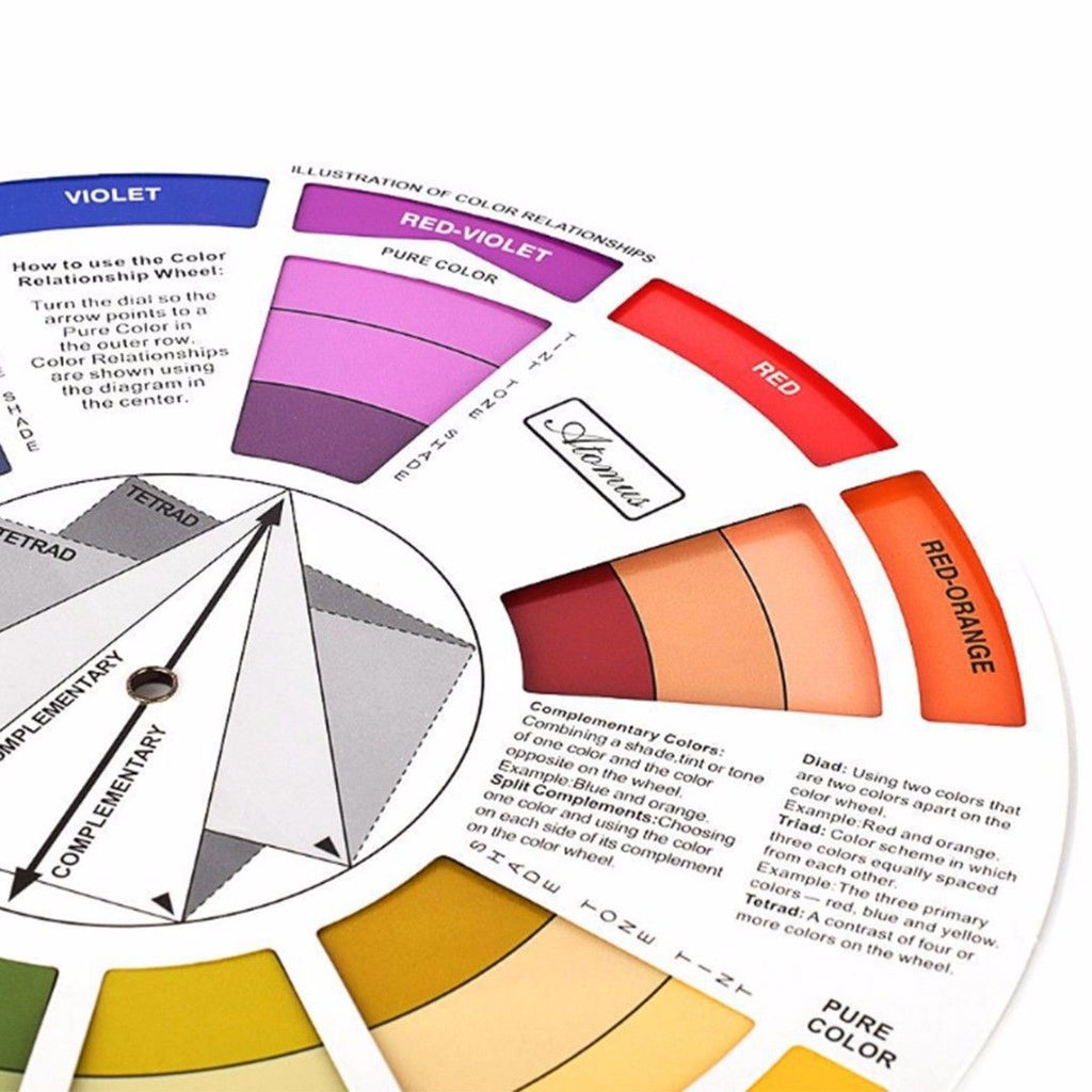 Color Wheel Chart Very Useful! Miriam Joy