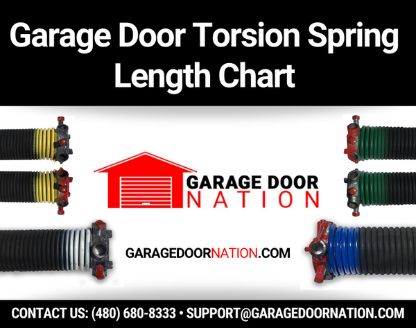 Garage Door Spring Turn Chart