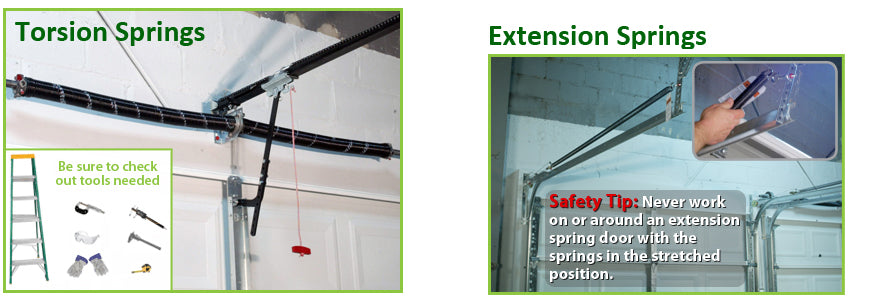 The Parts of a Garage Door - Convert Extension Springs