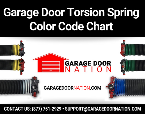 garage door torsion spring color code chart