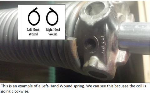 how to measure garage door torsion springs 5