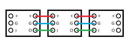 neopixel wiring diagram