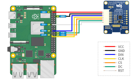 1.3" OLED Raspberry Pi Wiring Example