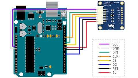 1.14" LCD Arduino wiring example