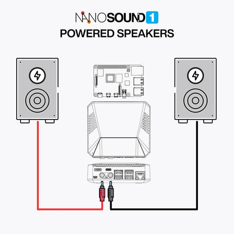 NanoSound Powered Speakers