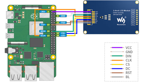 2.4" LCD Wiring Example for Raspberry Pi