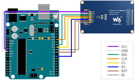 2.4" LCD Wiring Example for Arduino