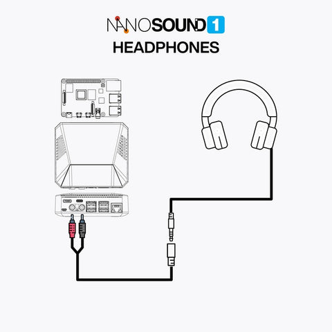 NanoSound Headphones