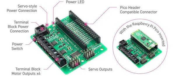 Raspberry Pi Pico Robotics Board Features