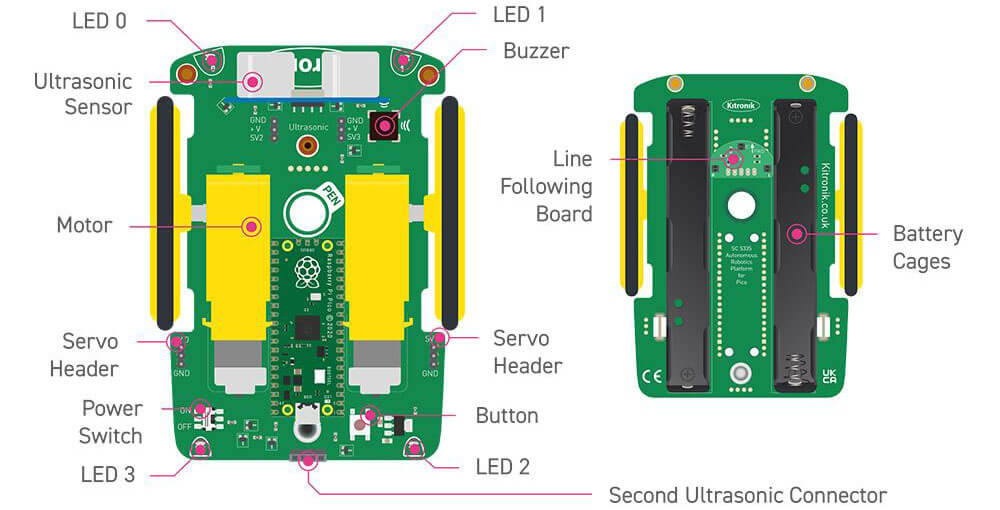 Kitronik Autonomous Robotics Platform for Pico