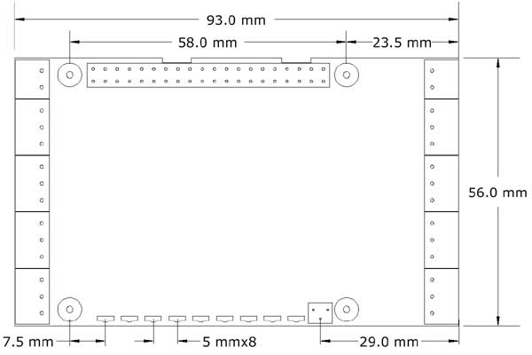 8 inputs mechanical layout