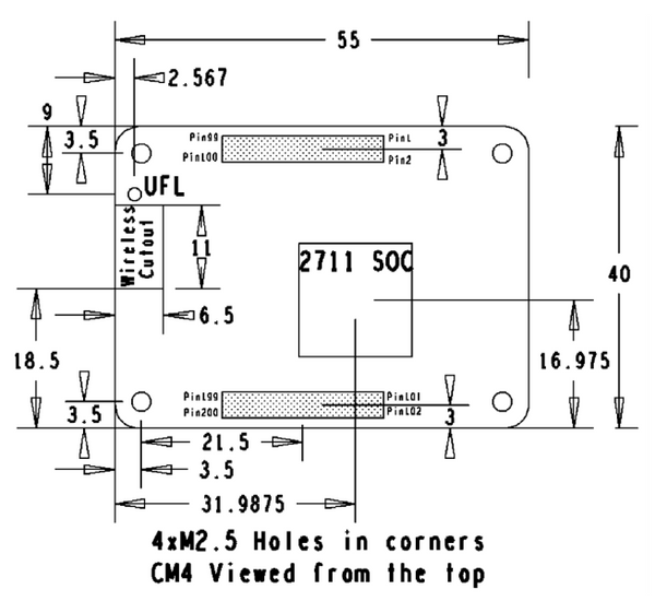 Compute module 4 physical specifications