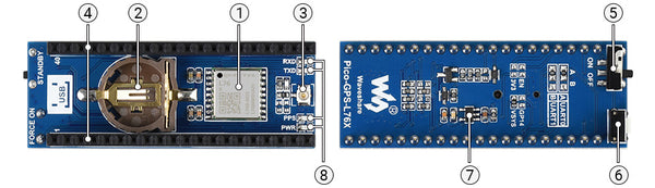GNSS Module for Raspberry Pi Pico Onboard Features