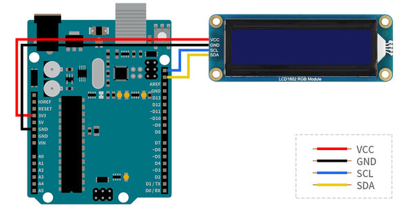 LCD1602 with Arduino