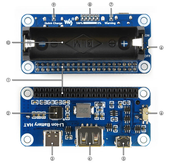 Li-ion battery HAT features