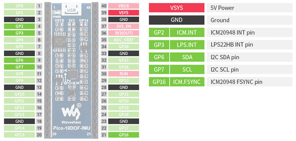 Pico 10-DOF Pinout