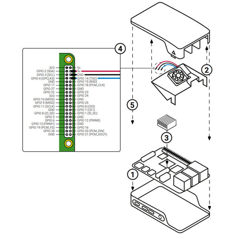 Raspberry Pi Case Fan Assembly