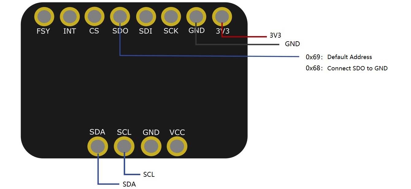 Fermion ICG 20660L Accel+Gyro 6-Axis IMU Module Connection Diagram