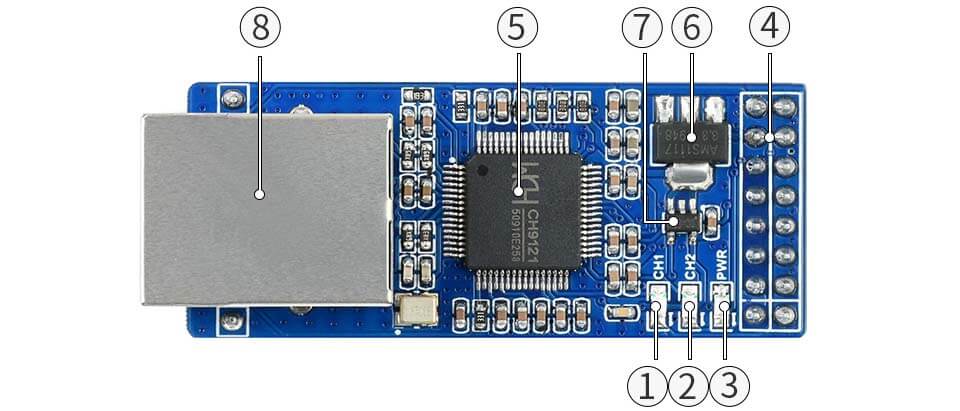 UART to Ethernet module onboard features