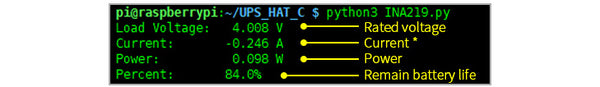 Pi Zero UPS HAT Monitoring