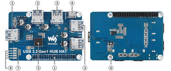 USB 3.2 Gen1 HUB HAT for Raspberry Pi