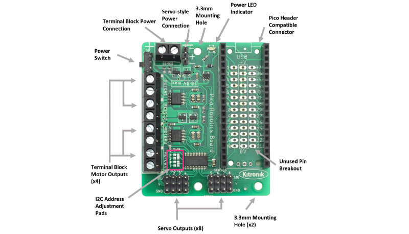 Robotics Board for Raspberry Pi Pico layout