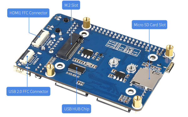 Mini Base Board A for CM4 features 2