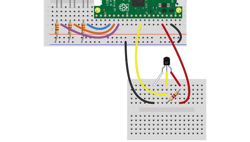 Day 8 full circuit