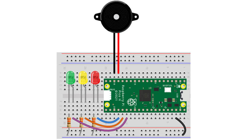 Day 8 starting circuit