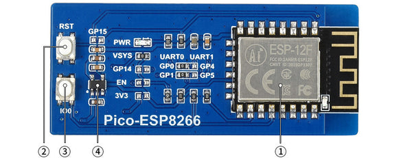 Raspberry Pi Pico ESP8266 Module Onboard Features