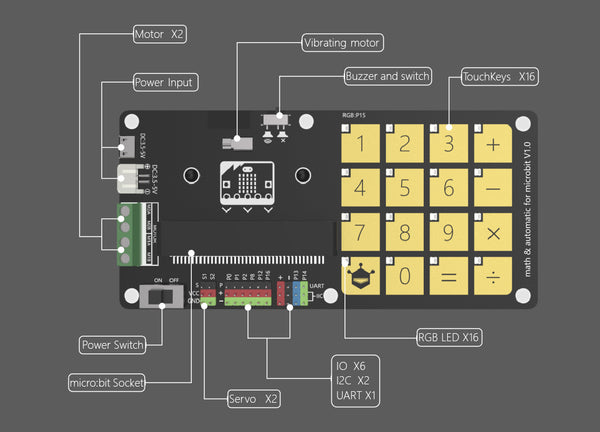 micro:bit micro:touch features