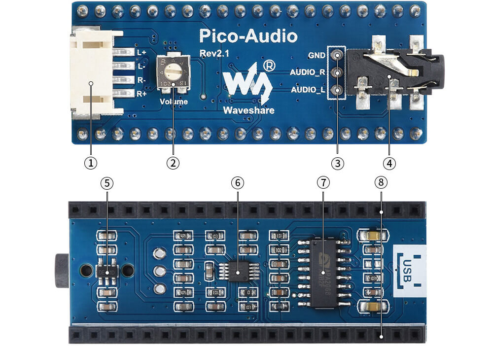 Pico Audio features