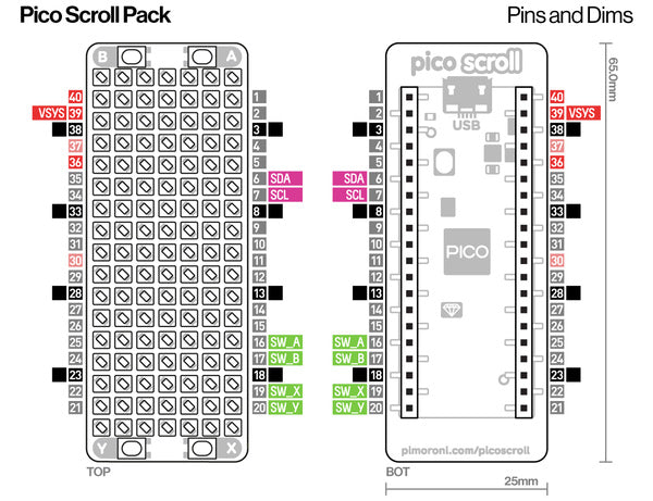 Pico Scroll Pack