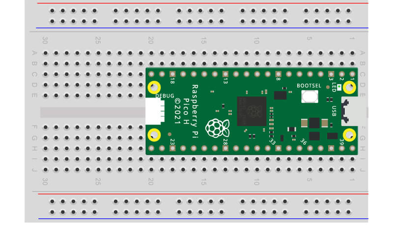 Raspberry Pi Pico in breadboard